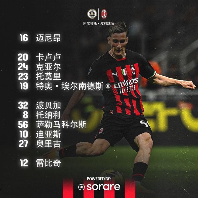 【意甲】定位球连续丢球，AC米兰客场0比2不敌保级队