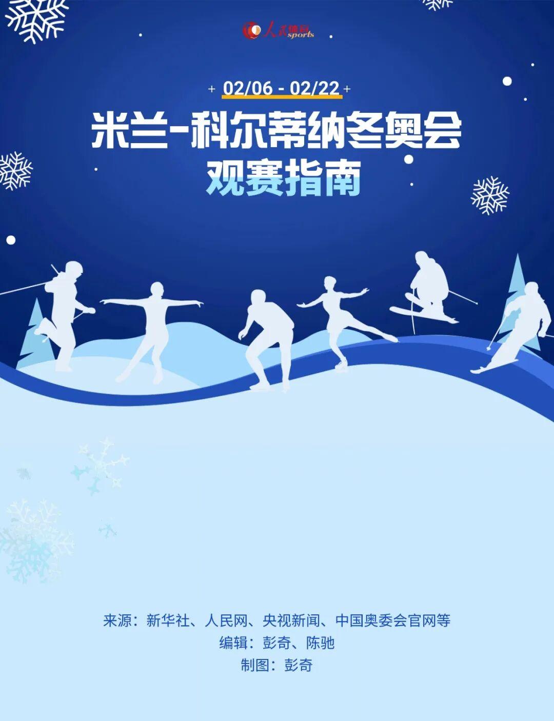 天天盈球即时比分直播-解锁看点,米兰冬奥会观赛指南来了!