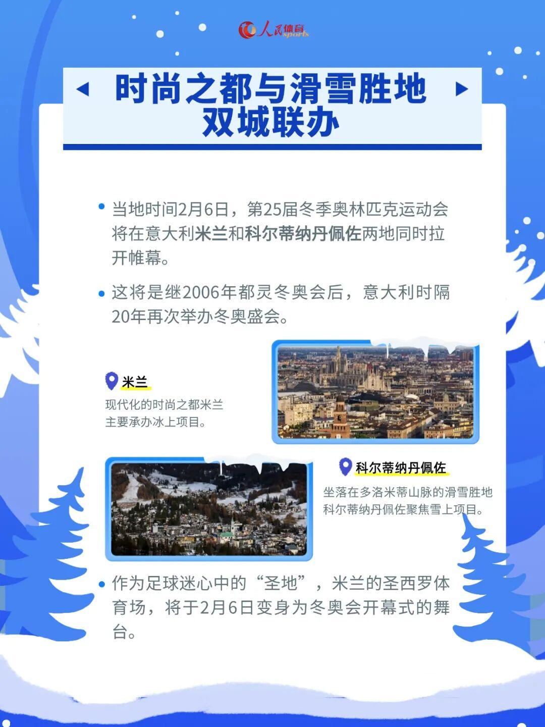 天天盈球即时比分直播-解锁看点,米兰冬奥会观赛指南来了!