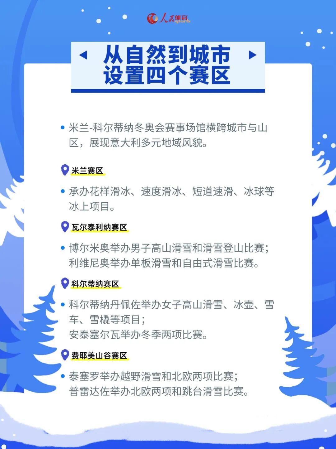 天天盈球即时比分直播-解锁看点,米兰冬奥会观赛指南来了!