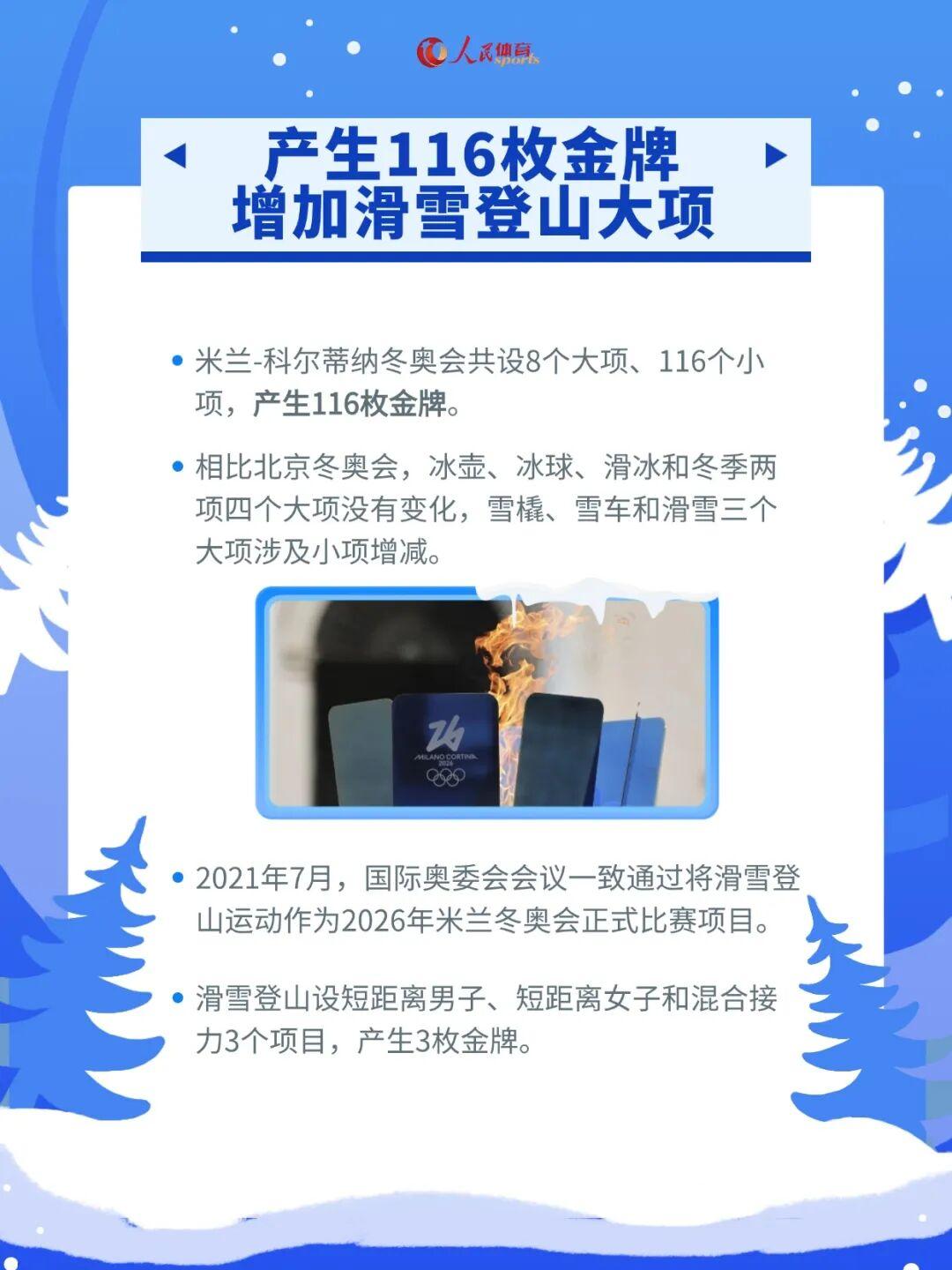 天天盈球即时比分直播-解锁看点,米兰冬奥会观赛指南来了!