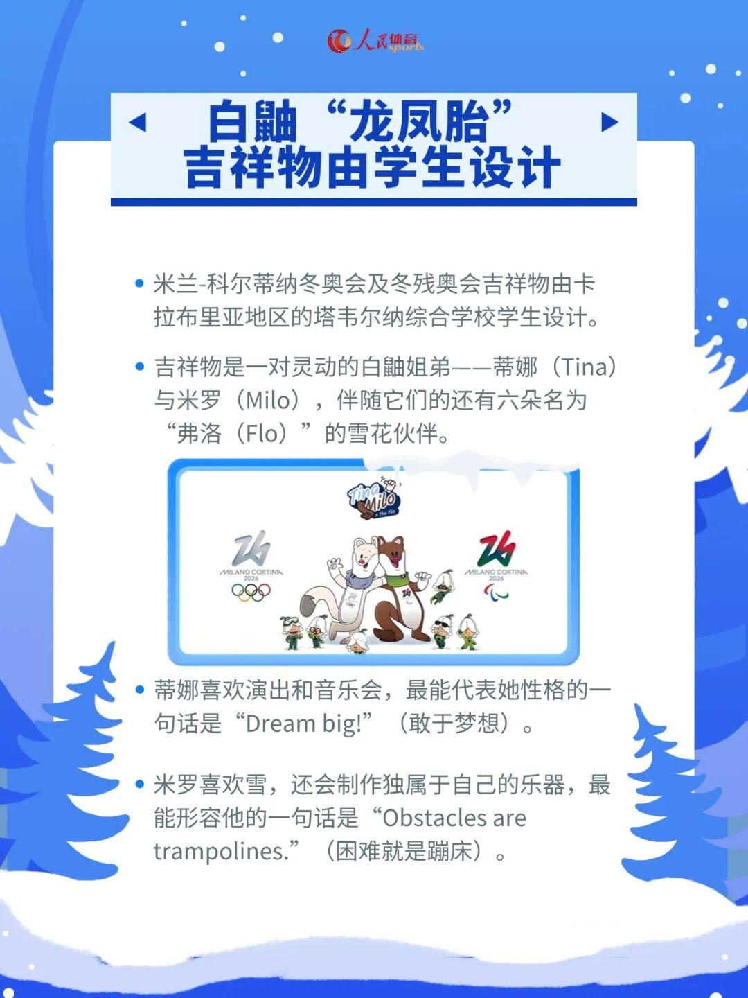 天天盈球即时比分直播-解锁看点,米兰冬奥会观赛指南来了!
