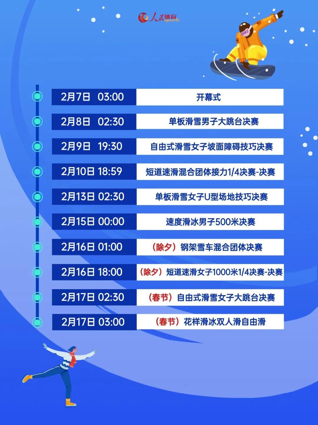 天天盈球即时比分直播-解锁看点,米兰冬奥会观赛指南来了!