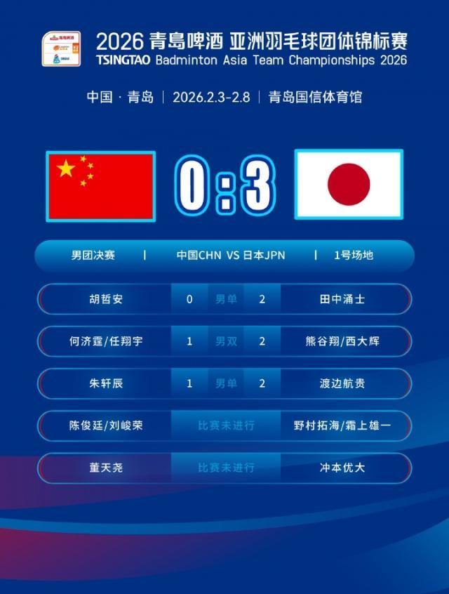 1770595809142012680.jpg 天天盈球-【早报】双杀!曼城逆转利物浦距榜首6分!